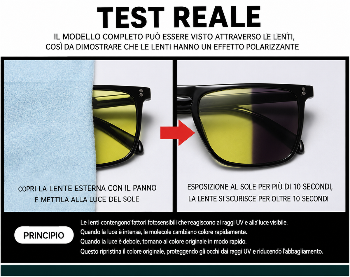 Occhiali Da Sole Fotocromatici Anti-Riflesso Luce Blu