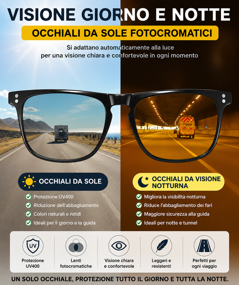 Occhiali Da Sole Fotocromatici Anti-Riflesso Luce Blu